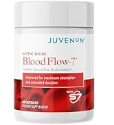 Juvenon